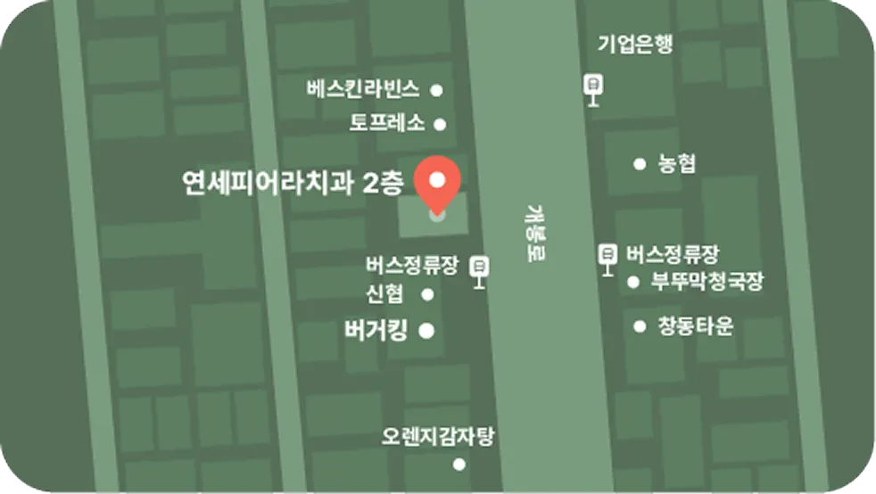 약도